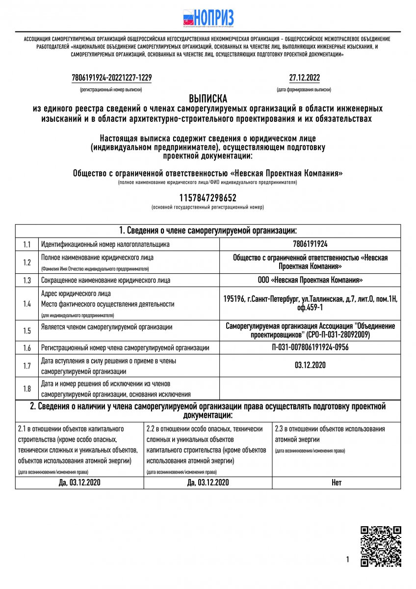 Лицензии, сертификаты, допуски