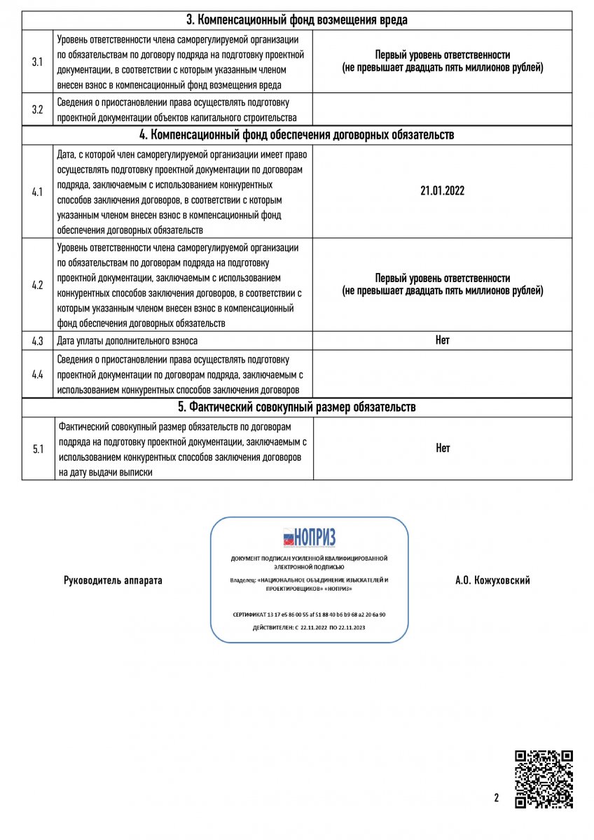 Лицензии, сертификаты, допуски