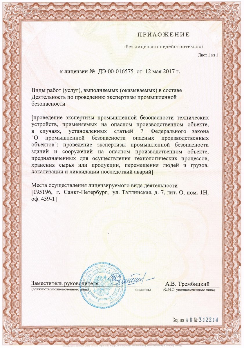 Лицензии, сертификаты, допуски