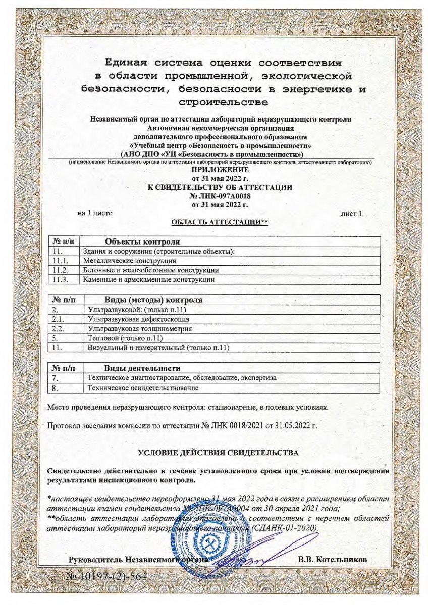 Лицензии, сертификаты, допуски